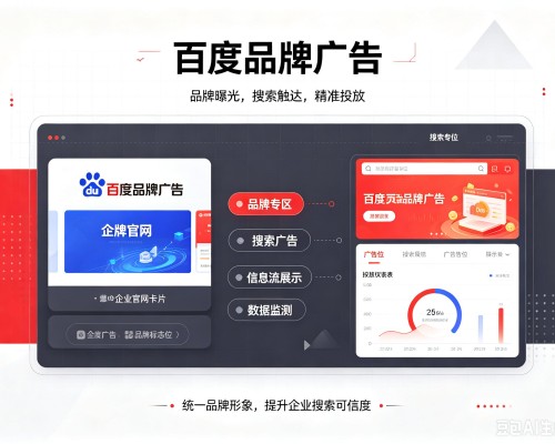 渝水百度品牌广告
